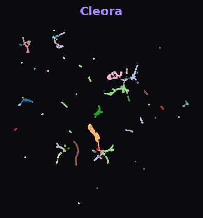 Cleora UMAP on Facebook