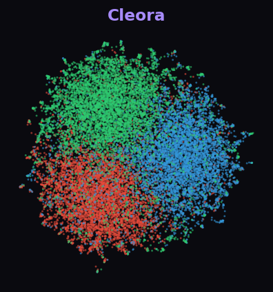 Cleora UMAP on PubMed
